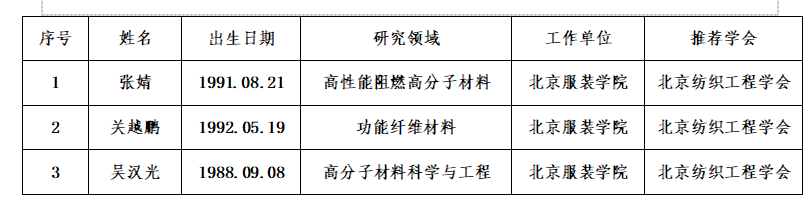 1633936793(1).png